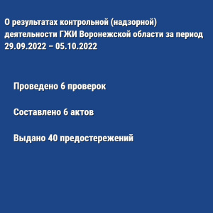 О результатах контрольной (надзорной) деятельности ГЖИ Воронежской области за период 29.09.2022 – 05.10.2022