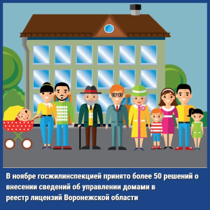 В ноябре госжилинспекцией принято более 50 решений о внесении сведений в реестр лицензий Воронежской области