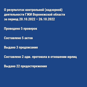 О результатах контрольной (надзорной) деятельности государственной жилищной инспекции Воронежской области за период 20.10.2022 – 26.10.2022