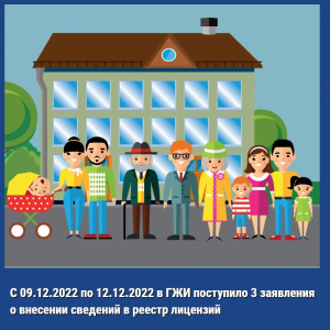 Инспекция информирует собственников жилья о поступлении заявлений о внесении сведений в реестр лицензий Воронежской области об управлении многоквартирными домами