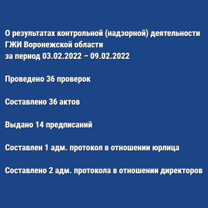 О результатах контрольной (надзорной) деятельности ГЖИ Воронежской области за период 03.02.2022 – 09.02.2022