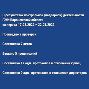 О результатах контрольной (надзорной) деятельности ГЖИ Воронежской области за период 17.03.2022 – 22.03.2022