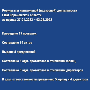 Результаты контрольной (надзорной) деятельности ГЖИ Воронежской области за период 27.01.2022 – 03.02.2022