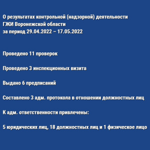 О результатах контрольной (надзорной) деятельности ГЖИ Воронежской области за период 29.04.2022 – 17.05.2022