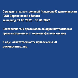 О результатах контрольной (надзорной) деятельности государственной жилищной инспекции Воронежской области за период 09.06.2022 – 30.06.2022