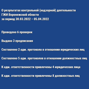 О результатах контрольной (надзорной) деятельности ГЖИ Воронежской области за период 30.03.2022 – 05.04.2022